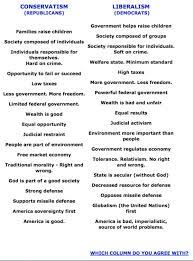 I've lost count of how many times i've been accused of being a republican simply because i had the temerity to condemn democrats. How To Tell If You Re A Democrat Or A Republican Attempting To Make A Website Here