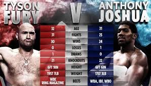 Learn about anthony joshua's age, height, weight, dating, wife, girlfriend & kids. Anthony Joshua Vs Tison Fury Date Of Fight Time Venue And Prize Money