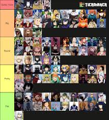 Send me your crackships and I'll rate them : r Genshin_Impact