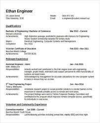 Every graduate student needs a curriculum vitae, or cv. Fresher Lecturer Resume Templates 7 Free Word Pdf Format Download Free Premium Templates