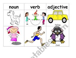 That is, the thing that. Noun Verb Adjective Sorting Esl Worksheet By Dianaiuliana