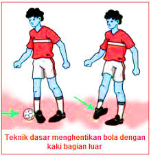 Check spelling or type a new query. Variasi Menggiring Mengumpan Menembak Dan Menghentikan Bola Dalam Permainan Sepak Bola