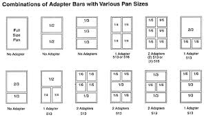 hotel pan combinations pan sizes kitchen organization