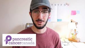 Proud of the homie @georgepoulos for...