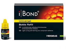 Primes, bonds and desensitizes with a single layer application. Adhesive Targets All Bonding Techniques And Indications Dentistry Today
