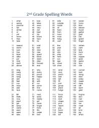 2nd Grade Spelling Words Fun Stuff 2nd Grade Spelling Words Grade Spelling 2nd Grade Spelling