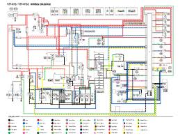A yamaha outboard motor is a purchase of a lifetime and is the highest rated in reliability. Diagram 03 Yamaha R1 Wiring Diagram Full Version Hd Quality Wiring Diagram Diagramman Arebbasicilia It