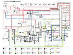 First edition 5 numbers are given in the order of the jobs in the exploded diagram. Diagram 2009 R1 Wiring Diagram Full Version Hd Quality Wiring Diagram Meridiandiagram Romeorienteering It