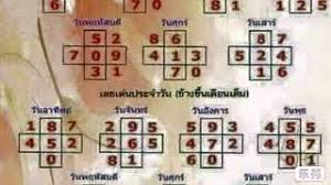 ล่าง 23 29 44 70 80 88. Playtube Pk Ultimate Video Sharing Website