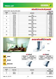 Dua pilihan ukuran tersebut merupakan yang sering digunakan. Daftar Harga Gypsum Jayaboard Dan Accessories Di Malang Plafon Dan Partisi Gypsum Grc Kalsiboard Di Malang