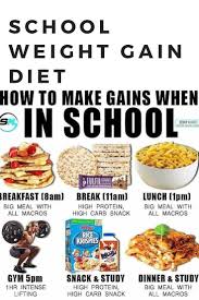 Pin On Weight Gain