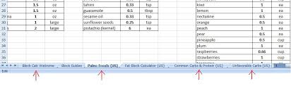 Block Spreadsheet Fenrir Fitness Lakeland