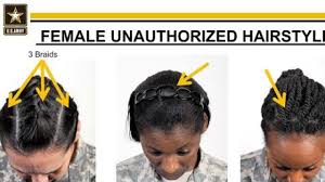 You never know when you'll be itching to finally try out that sleek, straight hairstyle or that fluffy blowout once and for all. The Army Has Passed New Regulations That Banned Natural Hair