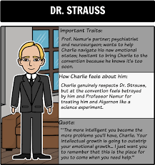 Gains something that is perceived in general as good ( intelligence, for example). Flowers For Algernon Character Map As Students Read A Storyboard Can Serve As A Helpful Character Re Flowers For Algernon Summary Activities Teacher Guides