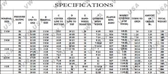 Gate Valve Weight Chart Best Picture Of Chart Anyimage Org