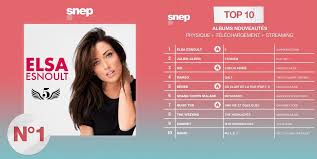 Elsa esnoult (interprète) inclus vidéo bonus : Laureen Lor 81fc5d8066f0458 Twitter