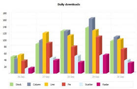 charts javascript and web resources page 2