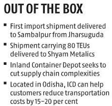 Its authorized share capital is rs. Maersk Delivers First Import Shipment In Odisha From Icd To Shyam Metalics Business Standard News
