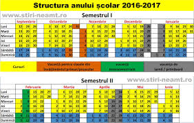 Structura Anului Scolar 2016 2017 By Elena Ciobanu Chimie Colegiul National Tudor Vladimirescu Targu Jiu
