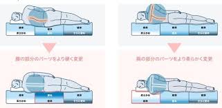 이런 기발한 아이디어를 다른곳에 쓰면 얼마나 좋을 까요? 6abfmkzl92kmum
