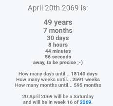 Astrological prediction for april 20. Dispel The Belief Of 69420 Days Until April 20 2069 Memes