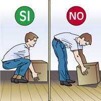 Resultado de imagen para higiene de la postura corporal