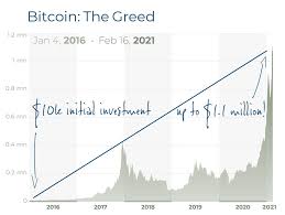 Bitcoin is the currency of the internet: Bitcoin Strategy Dr Richard Smith