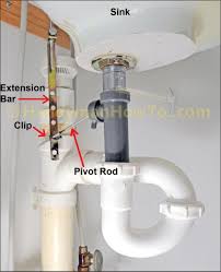 24 Here S An Overview Of How To Install Your Own Bathroom Sink Bathroom Sink Stopper Bathroom Repair Bathroom Sink Drain