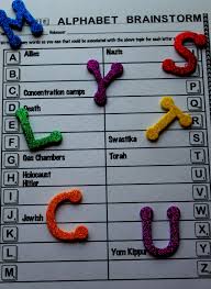 abc alphabet brainstorm activity brainstorming activities