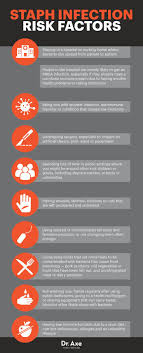 The 6 400 Infection You Can T Afford To Catch Staph Infection Health And Wellbeing Staph Infection Symptoms