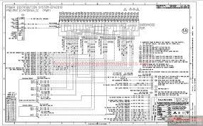 Nov 19, 2018 · title: Columbia Freightliner Wiring Schematics Fuses