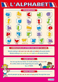 Amazon Com Lalphabet Language Learning Posters Gloss