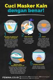  Wan Limah Mamat Wanlimah Profil Pinterest