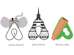 Image result for airbnb