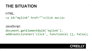 Исправить ошибку вad value for attribute href on element link: What Href Attribute Should You Use For Javascript Only Links O Reilly