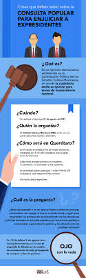 Decisión de la iniciativa legislativa (ing. Cosas Que Debes Saber Sobre La Consulta Popular Para Enjuiciar A Expresidentes Codice Informativo