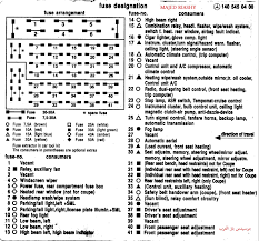 2006 ml350 fuse diagram wiring library