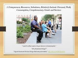 Entrepreneur Resources Substitutes Relatively Inelastic Demand Profit Consumption Complementary Goods And Services H Humans Of New York Economics Human