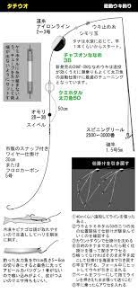 実践仕掛け集 タチウオ編 九州釣り情報 釣り タチウオ 釣り 糸 結び方
