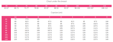We did not find results for: Find Your Perfect Bra Size In 3 Easy Steps Hunkemoller