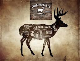 Diagram For Butchering A Deer Diagram For Butchering A Deer