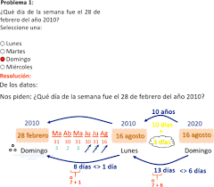Pueden participar todas las instituciones privadas y la coordinación nacional de protección civil invita a la población y a instituciones públicas y privadas a participar en el primer simulacro nacional 2021, el. Simulacro San Marcos 2021 I Admision A La Universidad Solucionario 2020 2 2021 1 Nacional Virtual Pdf