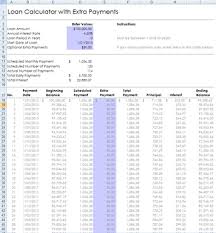 Free Sample Early Loan Repayments Calculator Template Spreadsheet Template Repayment Loan