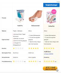 Pin Auf Hallux Wallguss