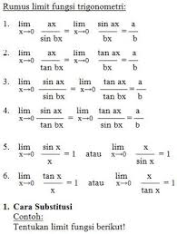 We did not find results for: Materi Matematika Kelas Xi Ipa Limit Fungsi Trigonometri Ibu Guru Susi Sr