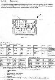 Interconnecting wire routes may be shown approximately, where particular receptacles or fixtures must be upon a common circuit. Ford Car Radio Stereo Audio Wiring Diagram Autoradio Connector Wire Installation Schematic Schema Esquema De Conexiones Stecker Konektor Connecteur Cable Shema