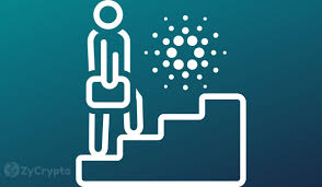 Sign up now and get started! Cardano S Charles Hoskinson Announces The Dates For Shelley As Ada Price Surges 14