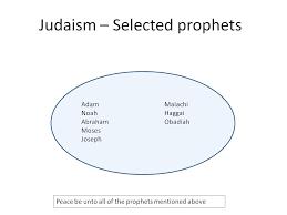 how do you measure the closeness of judaism christianity