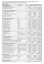 Terkait pembayaran ini, anda bisa menyesuaikannya dengan skala proyek renovasi. Empros Kontraktor Apa Perbedaan Borong Bangunan Per Meter Persegi Dengan Borong Mengacu Pada Rab