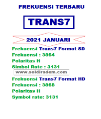 Selamat menyaksikan live streaming trans7 motogp italia 2021. Frekuensi Trans7 Terbaru Update 9 April 2021 Soldiradem Blog